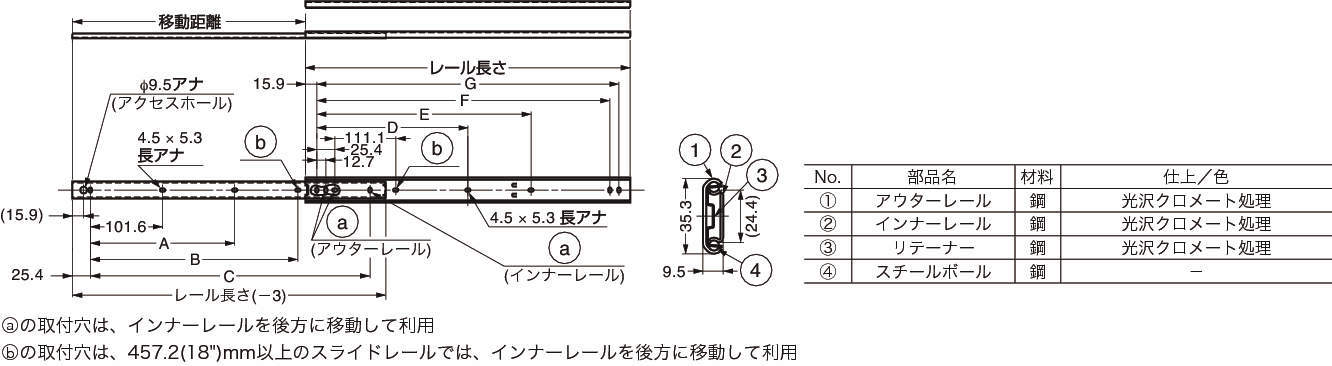 슬라이드레일 C201