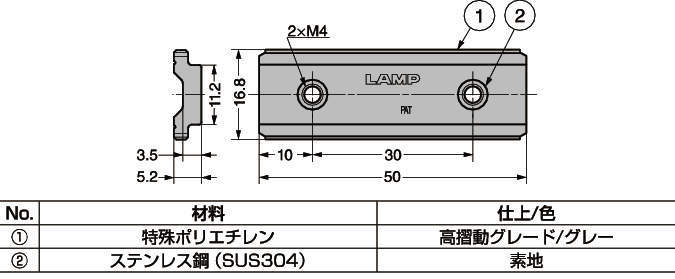 미니가이드캐라지 MR