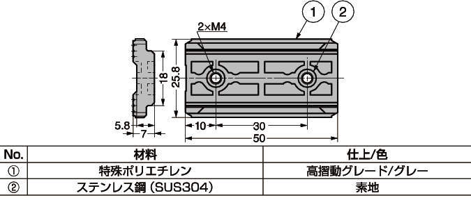 미니가이드캐라지 MR