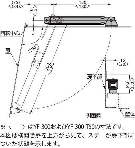 풋스테이 YF-200·YF-300·YF-300-T20