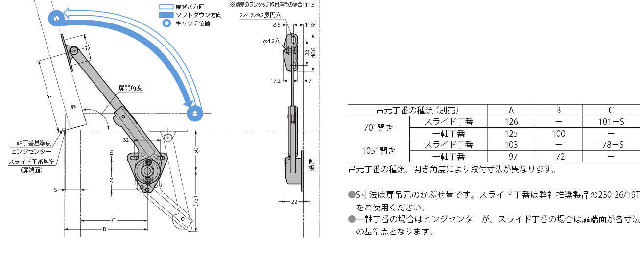 소프트다운스테이(위덮개용) NSDX-20(R/L)K