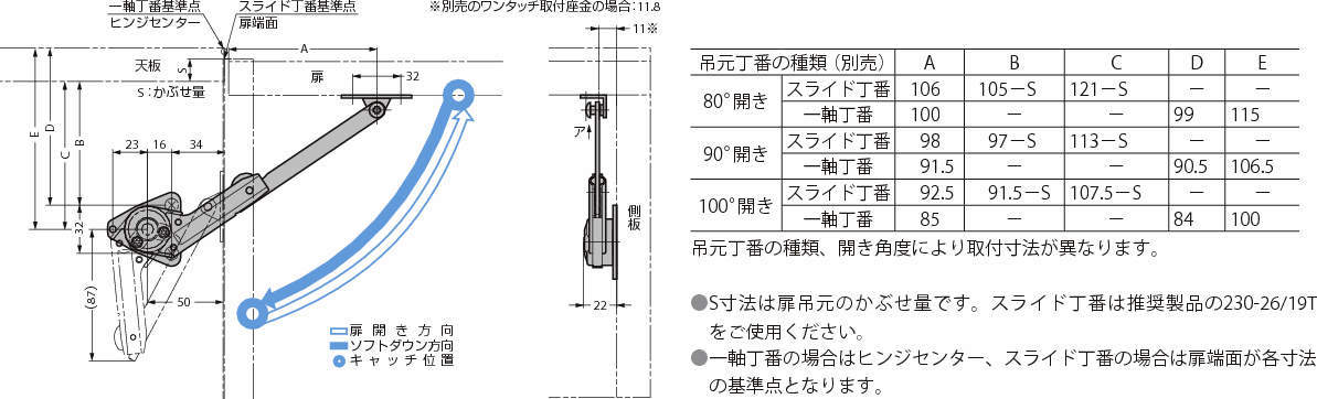 소프트다운스테이(위열림 도어용) NSDX-35(R/L)K