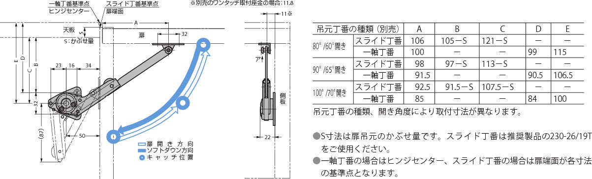 소프트다운스테이(위열림 도어용) NSDX-35(R/L)K-2SK