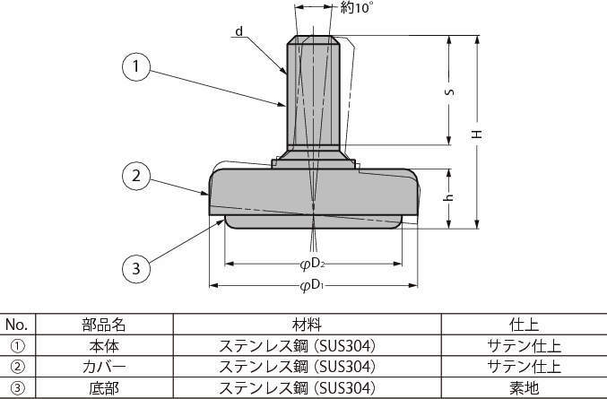 스테인레스강제  어저스터 MKPS형