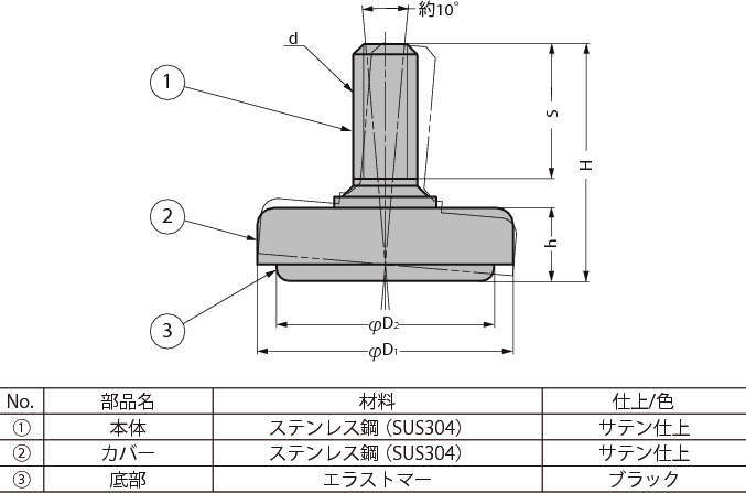 스테인레스강제  어저스터 MKRS형