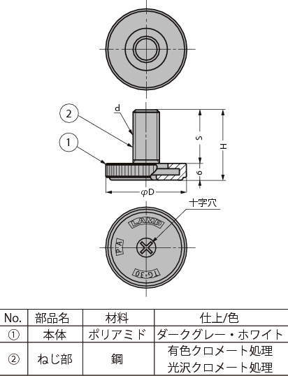 박형어저스터 TG형