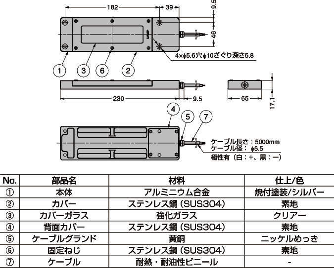 LED터프라이트 SL-TGH형