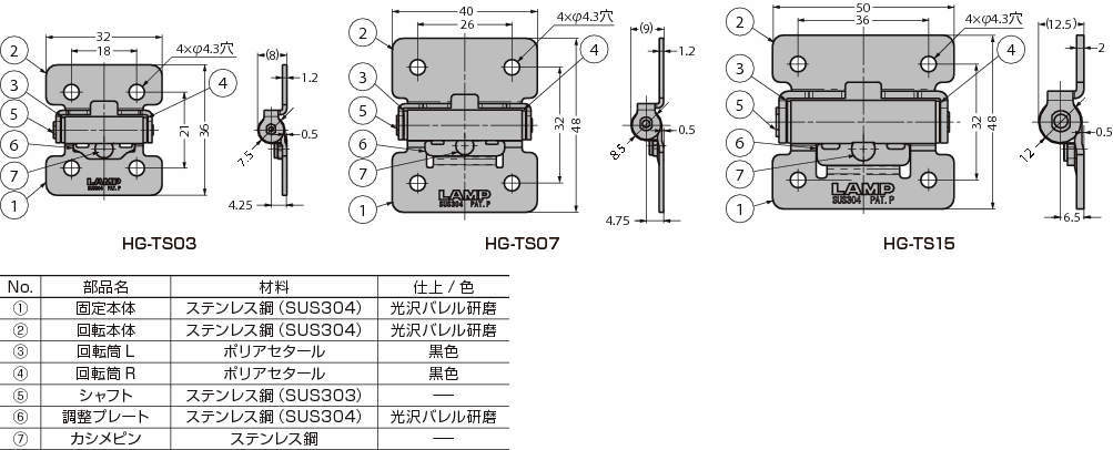 토르크힌지 HG-TS형