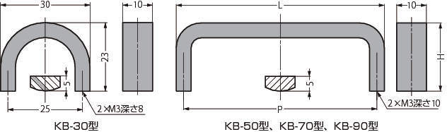 스테인레스강제  핸들 KB형