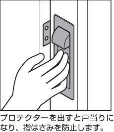 프로텍터전환식매입당김손잡이 HH-P135형 양면취부타입