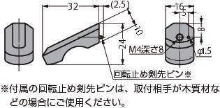 스테인레스강제  손잡이 ZL-1901