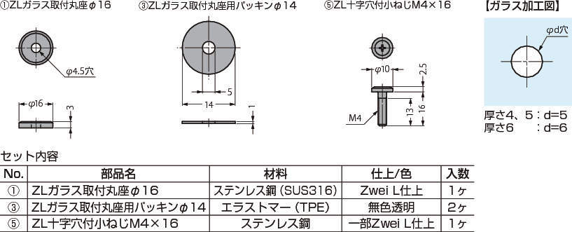 스테인레스강제  손잡이용둥근자리 ZL-2302형