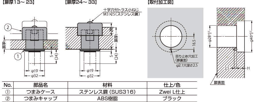 스테인레스강제  푸시손잡이 ZL-1908