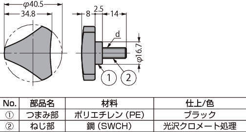 삼각손잡이 대 117형