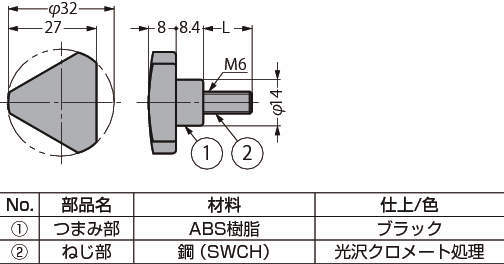 삼각손잡이 중 117형