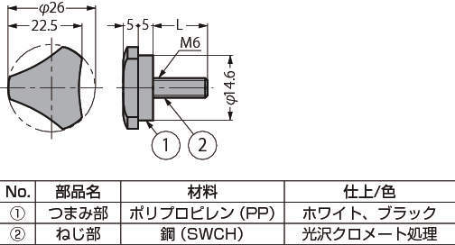 삼각손잡이 소 117형