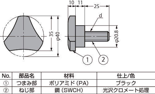 삼각노브손잡이 중 117형