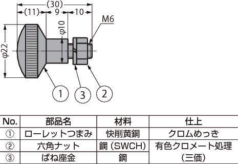 롤렛손잡이 BRT-L6-10CR