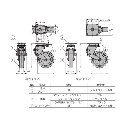 중량용(H)댐핑캐스터SL400시리즈(자재차4포지션선회록)