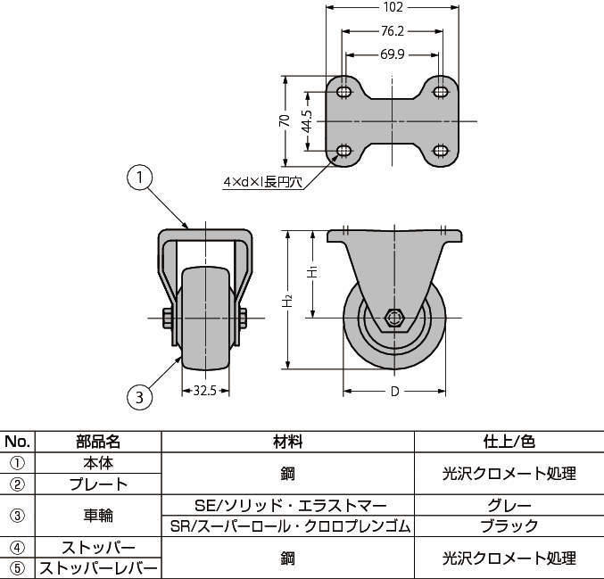 중량용(H)캐스터60시리즈(고정차)