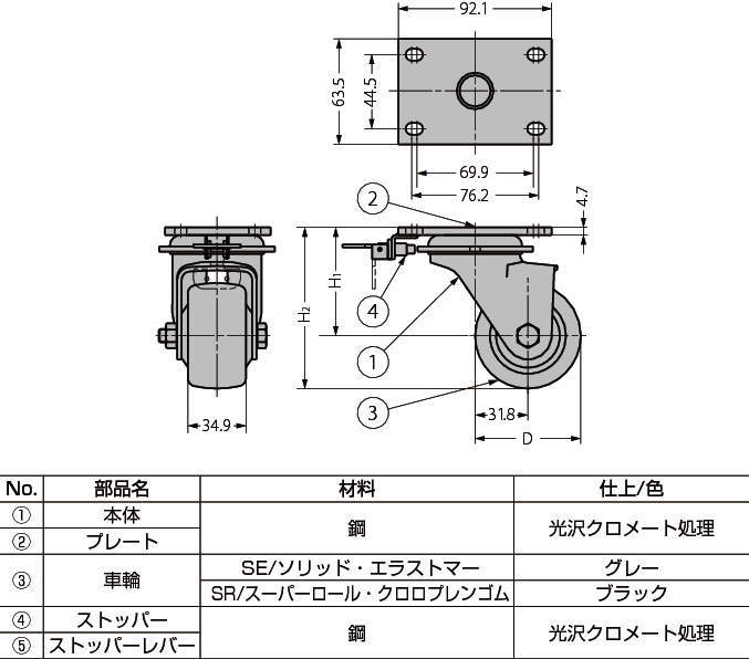 중량용(H)캐스터60시리즈(자재차4포지션선회록)