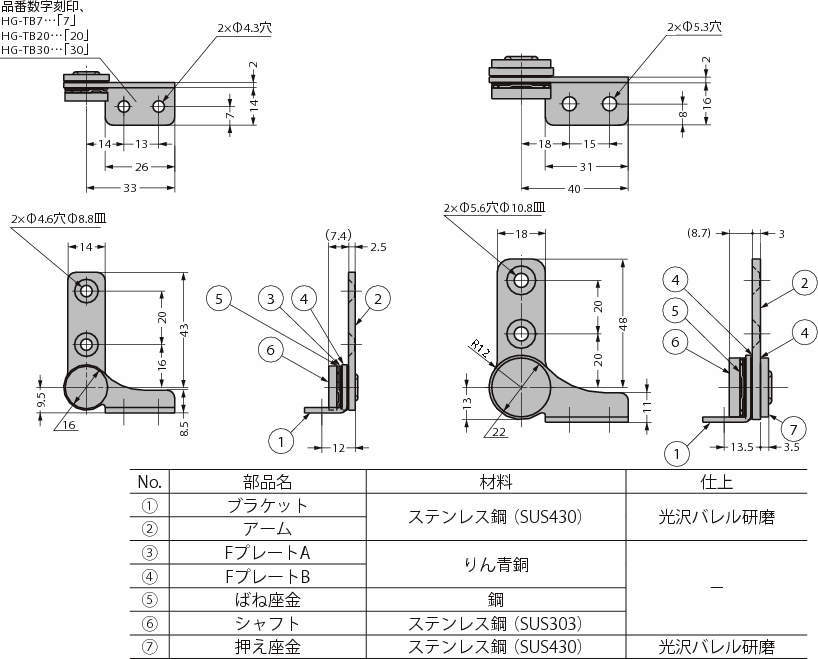 토르크힌지 HG-TB형v