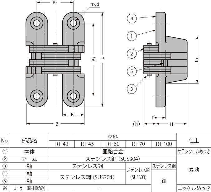 메탈용숨겨진힌지 R형