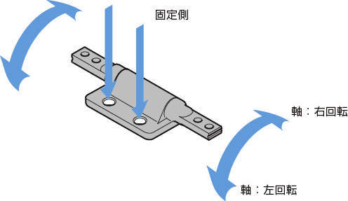 토르크힌지 PHK형