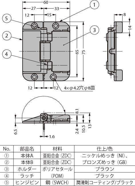 센터힌지 CH-75형