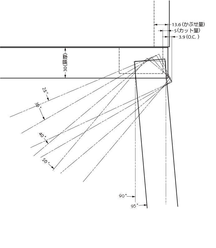 판금도어용원터치슬라이드힌지 H95TMH