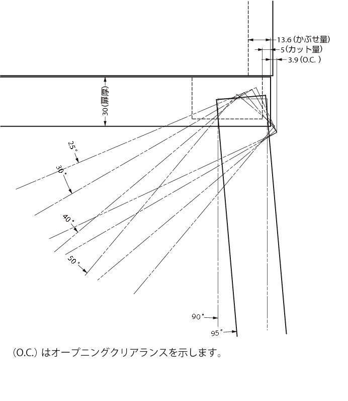 판금도어용원터치슬라이드힌지 H95TSH