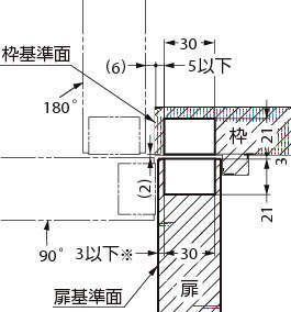 건축도어용숨겨진힌지 HES-3030PR형