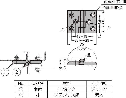 270°열림 면부착힌지 218-92형