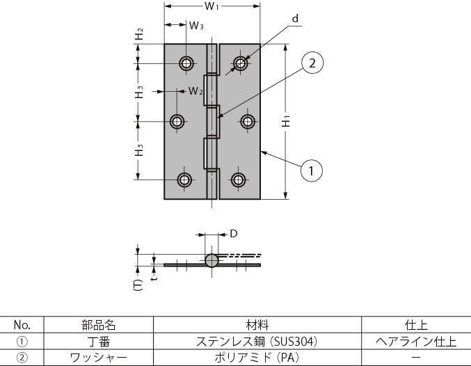 스테인레스강제 평힌지 D-S-A형