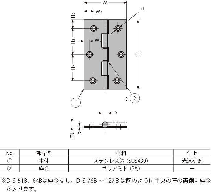 스테인레스강제 평힌지 D-S-B형