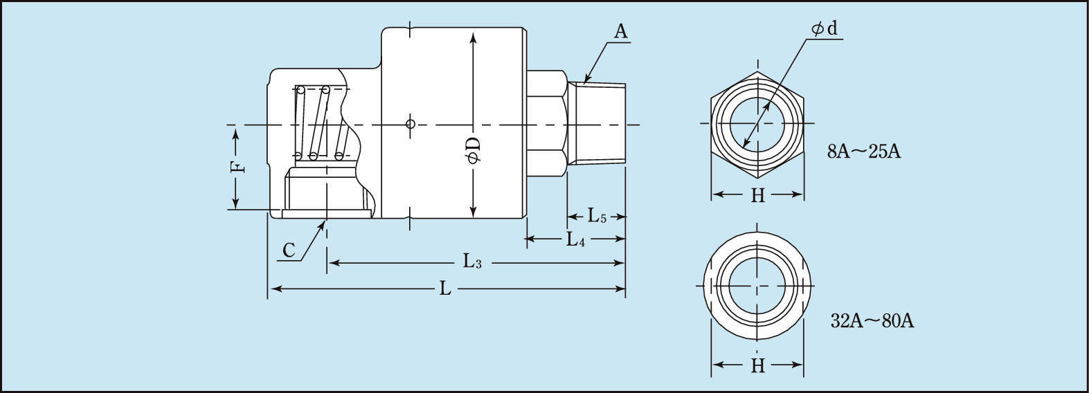 RXE1000 RXH1000 (단식나사취부식)