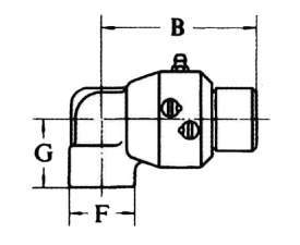 펄스이벨조인트 B시리즈