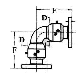펄스이벨조인트 C시리즈