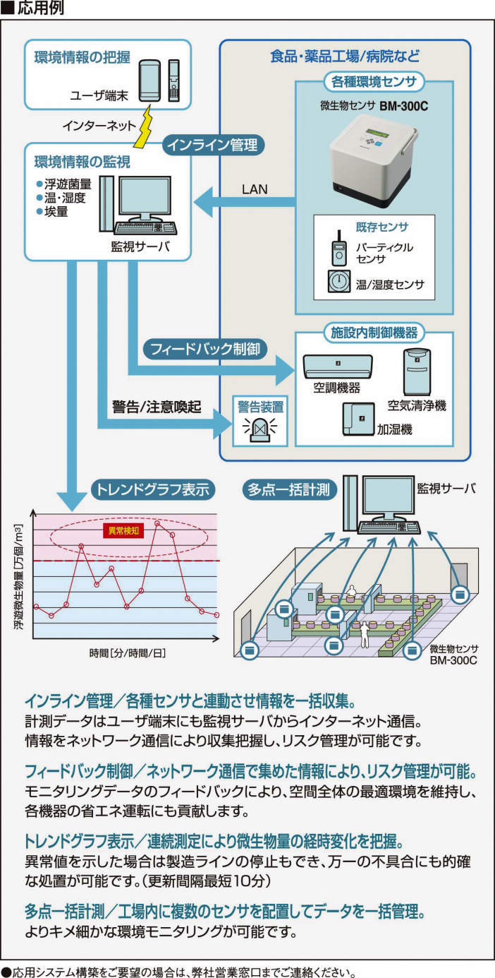 미생물센서 BM-300C