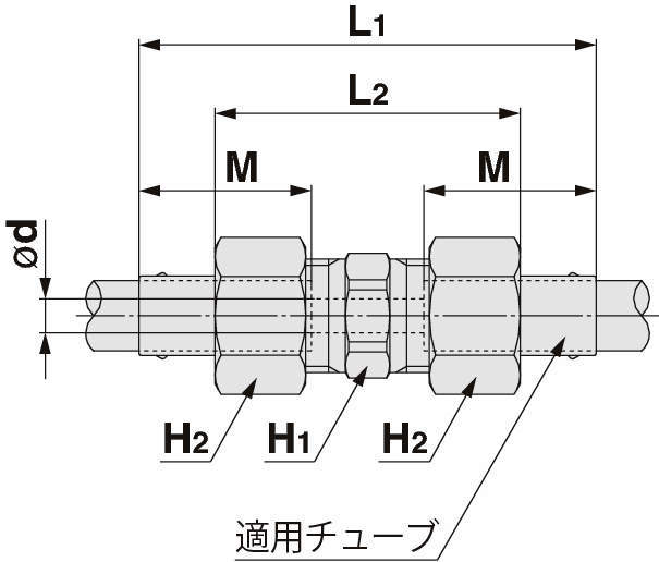 KFH 스트레이트유니온