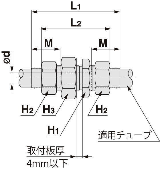 KFE 격벽용유니온