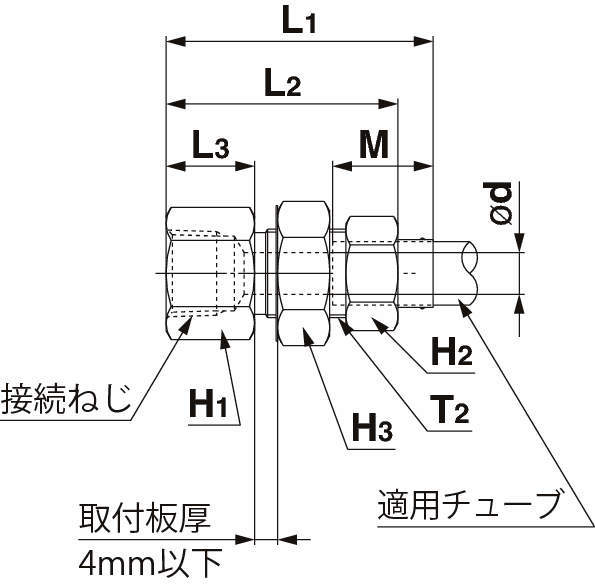 KFE 격벽용암유니온