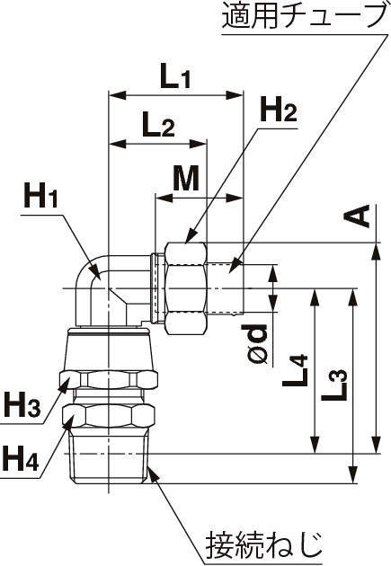 KFV 스이벨엘보V