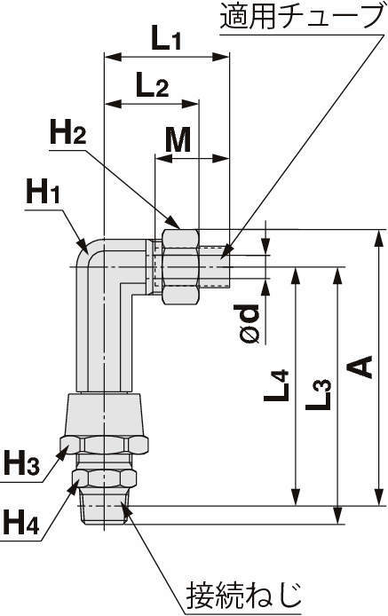 KFW 스이벨롱엘보