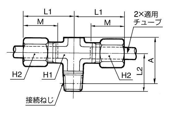 DT 양구치즈유니온