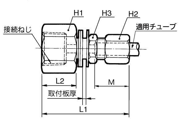 DEF 격벽용암유니온