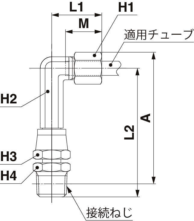 LL 스이벨롱엘보