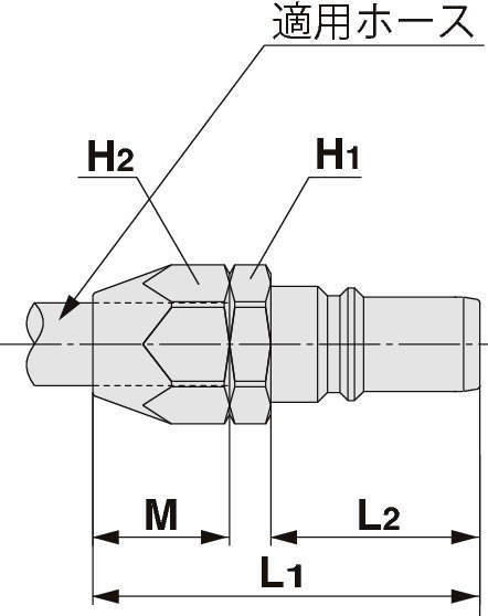 S커플러 KK시리즈 너트관피팅붙이 타입(천들이우레탄호스용)