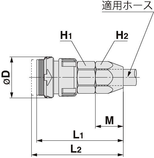 S커플러 KK시리즈 너트관피팅붙이 타입(천들이우레탄호스용)