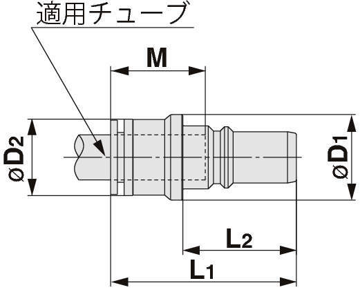 S커플러 KK시리즈 원터치관피팅붙이 스트레이트타입
